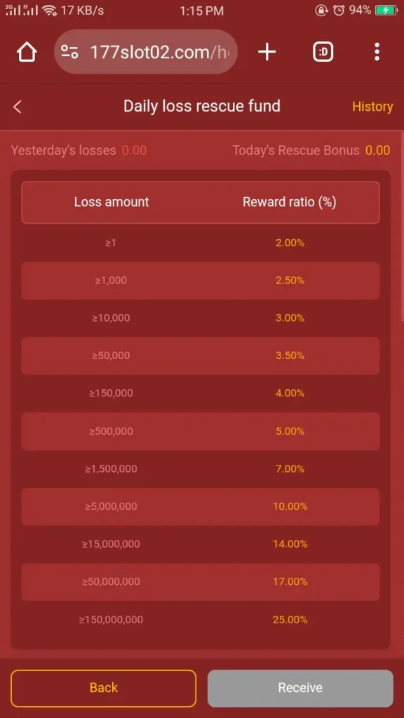 177Slot GAME Apk Download New Best Real Earning App 2025